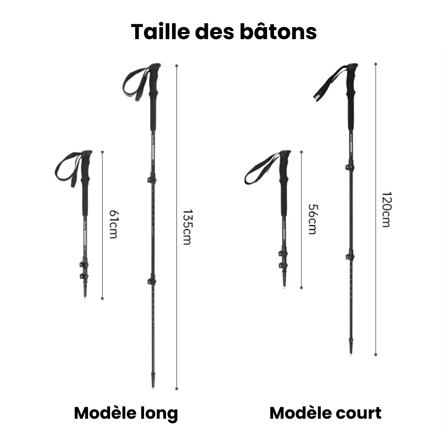 Naturehike 160 - Bâton De Randonnée Télescopiques Ultra-Résistants