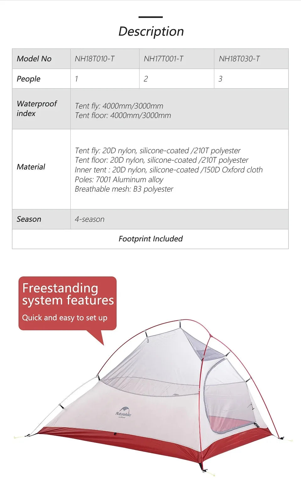 Naturehike Cloud Up 1 2 3 Tent Ultralight Camping Tent Double Layer Waterproof Tent Outdoor Hiking Backpacking Tent with Mat
