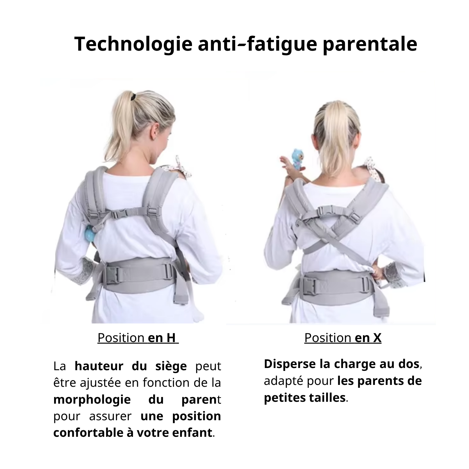 ErgoHike 360 – Porte-Bébé pour Randonnée Ergonomique Respirant (0 à 4 ans)