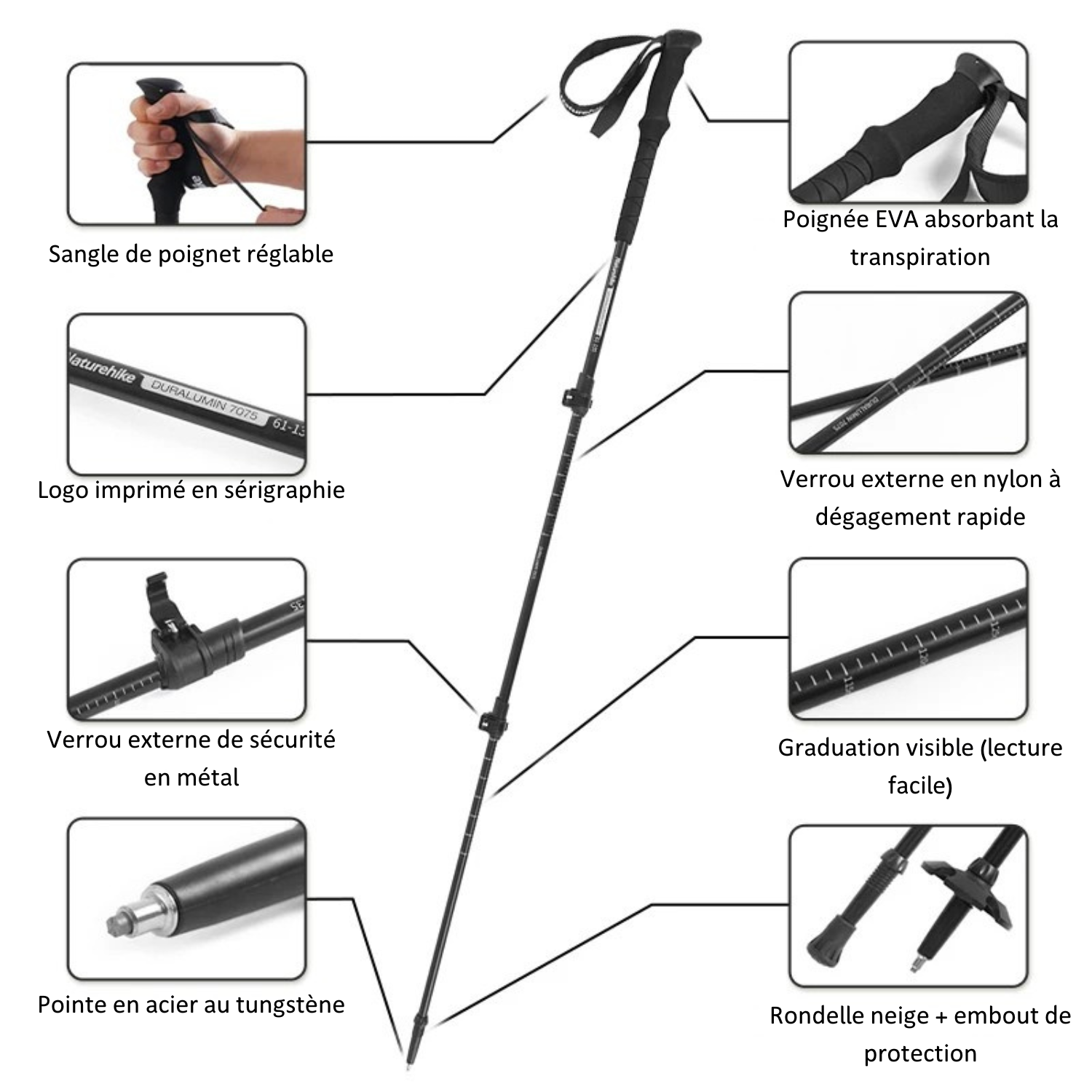 Naturehike 160 - Bâton De Randonnée Télescopiques Ultra-Résistants