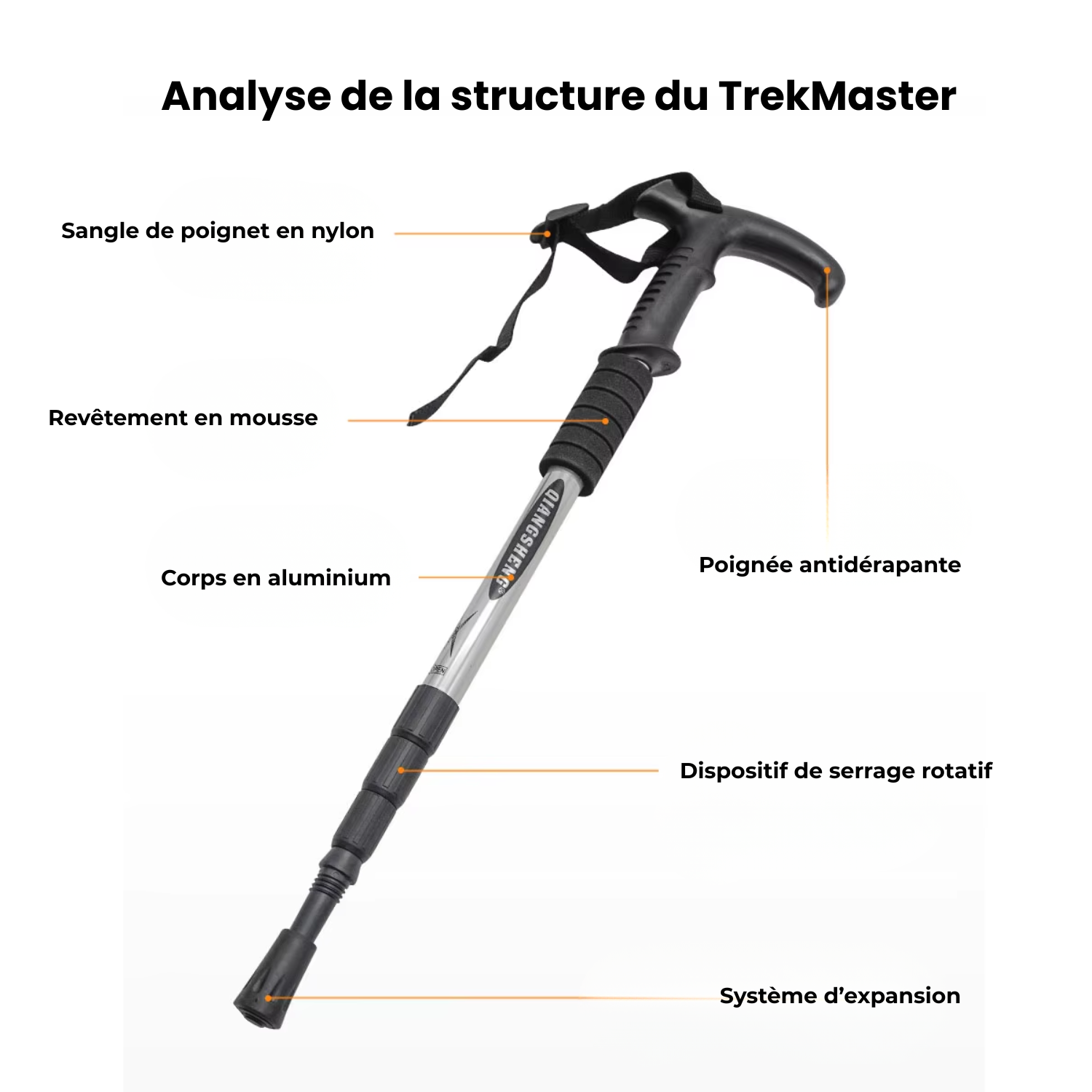 TrekMaster 110 - Bâton de Randonnée Pliable 4 Sections – Léger, Compact, Ultra Résistant
