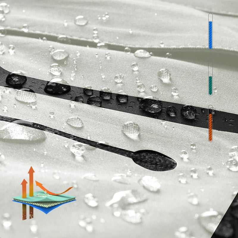 AureaShell – Veste Randonnée Femme 3 en 1 Imperméable & Thermique | Hiver Outdoor