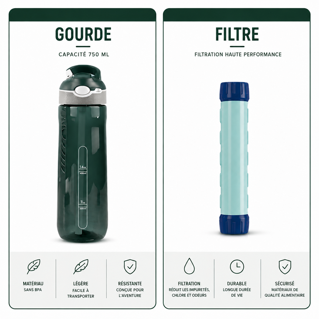 Gourde Filtrante Randonnée 750ML – Filtration Portable & Réutilisable Outdoor